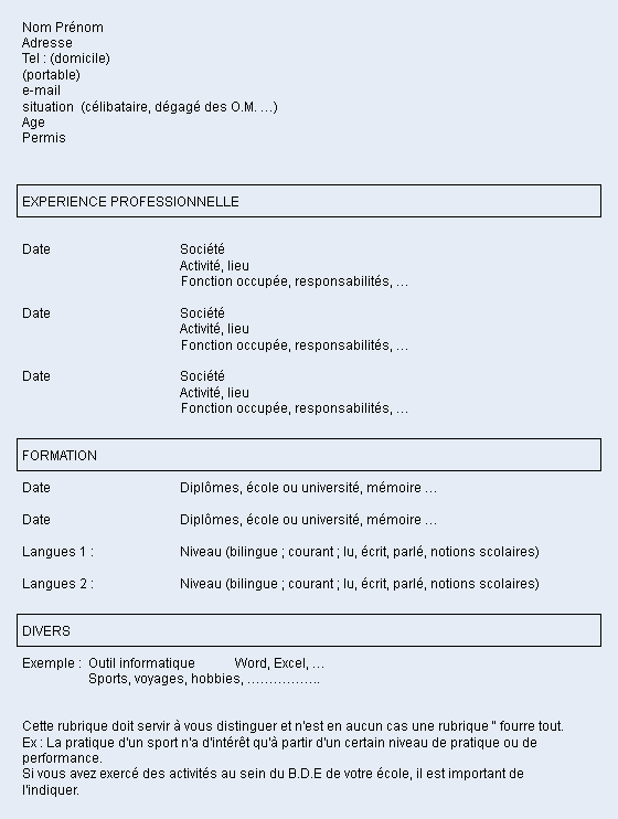 modele cv formation